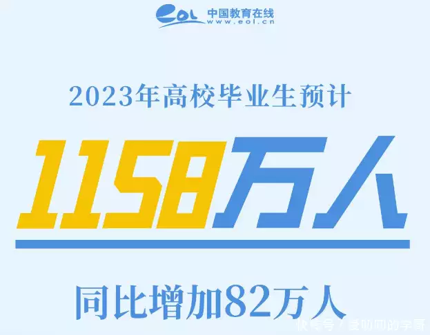 越早知道越好（2023考研成绩查询）2023考研成绩查询入口官网 第1张