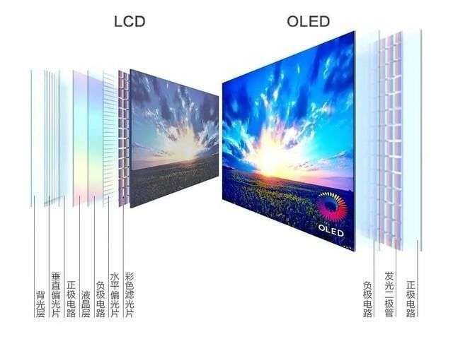 行情新闻_智能设备_运动_轿车_才智出行频道_天极网