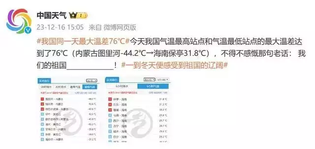 国内同一天最大温差达76℃（中国温差最大的城市排名） 第1张