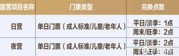 這都可以（2020年浦發(fā)信用卡優(yōu)惠活動(dòng)時(shí)間）2020年浦發(fā)信用卡優(yōu)惠活動(dòng)有哪些，神卡再戰(zhàn)一年！浦發(fā)信用卡2023年消費(fèi)細(xì)則公布柳巖“大號(hào)水蜜桃”太誘人，一襲低胸裙性感而又嫵媚，真怕兜不住，墊江租房，