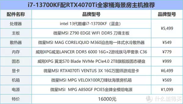 魑魅魍魉怎么读（魑魅怎么读） 第6张