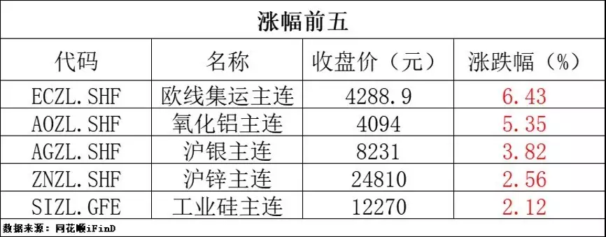 期货早报｜氧化铝涨超5%；上期所调整黄金等期货保证金比例人类身体不同部位的液体是啥味道？汗液不仅是臭的，口水味也会变