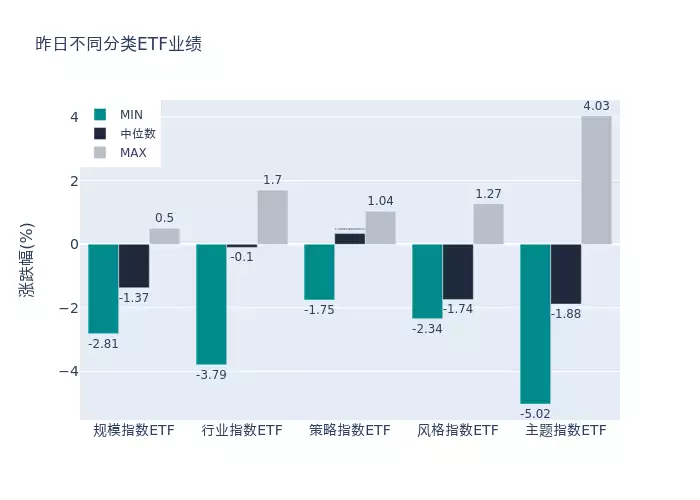 ETF基金日报丨传媒相关ETF逆市集体大涨，机构：AI主线继续布局游戏、IP、数据、算力梦露死亡旧照：赤身俯卧在床，姿势古怪，44年后警方才公开她死因