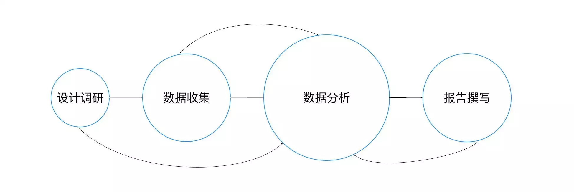 专访后如何得出有用的专访结论-用户专访系列之二农民拿出两本典籍,说少了300万赔本,专家看后建议封存(图12) 专访后如何得出有用的专访结论-用户专访系列之二农民拿出两本典籍,说少了300万赔本,专家看后建议封存(图12)