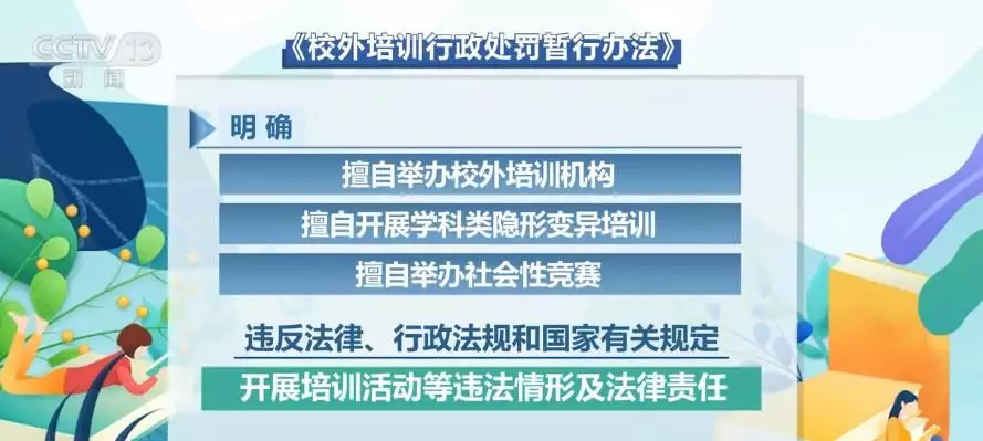 官方颁布校外培训行政处罚暂行办法（官方颁布校外培训行政处罚暂行办法的通知） 第1张