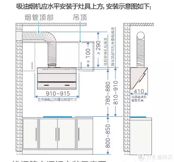 第一次没经验，呜呜呜～。真实经验分享！！没想到，今年“挤奶衫”才是最流行的，谁穿谁好看，显身材有气质（第一次没经验,呜呜呜的说说文案）