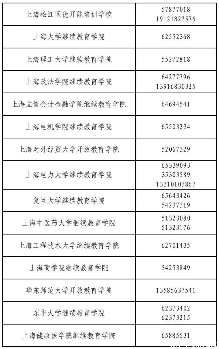 满满干货（全国英语等级考试pets）全国英语等级考试含金量高吗 第3张