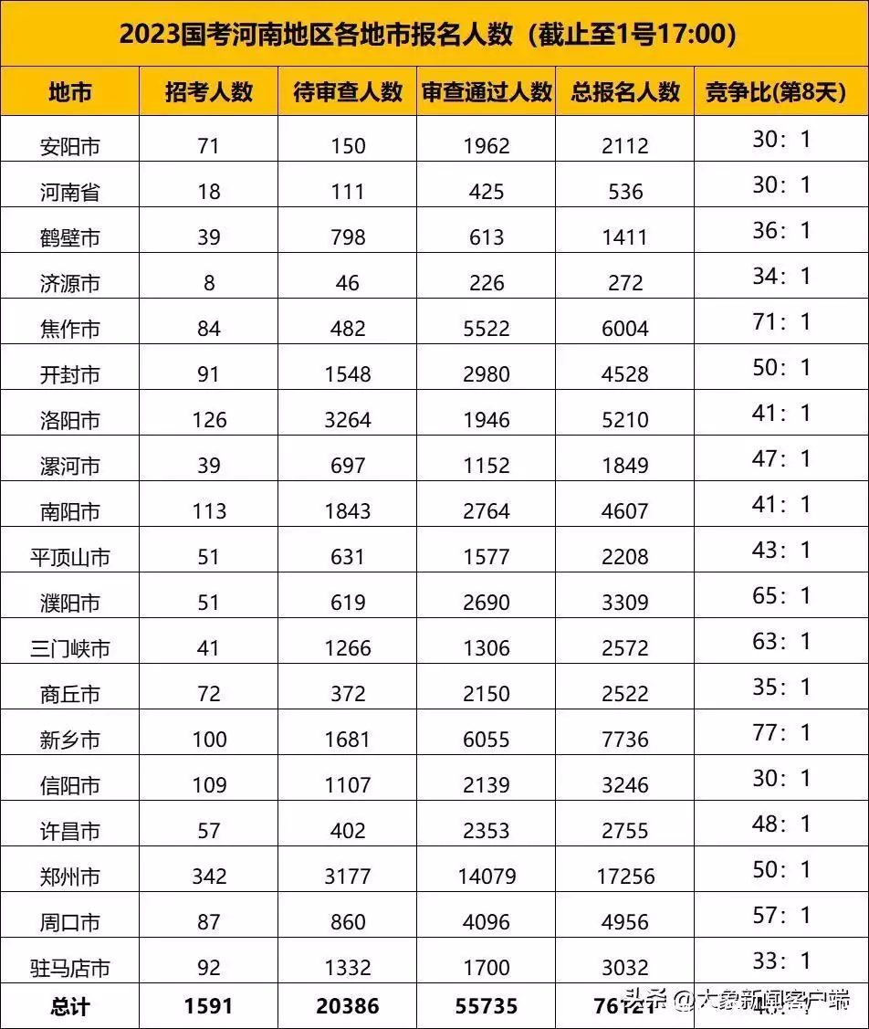 干货满满（河南华图）河南华图老师 第2张