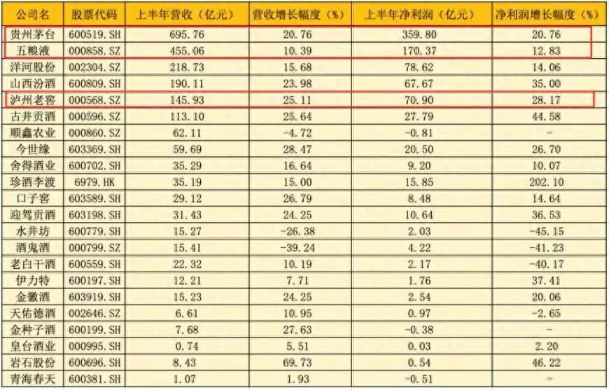 醉翁之意不在酒下一句（醉翁之意不在酒下一句怎么说） 第3张