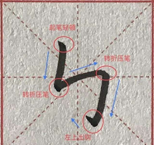 硬笔书法36个基本笔画图解教程!(纯干货)_【快资讯】