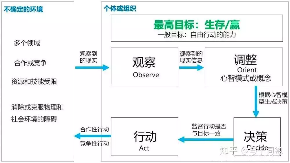 一看就会（大行其道）大行其道打一肖 第4张