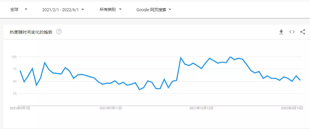 情趣内衣女装女性情趣玩具爆红TikTok，还登上亚马逊排行榜一曝都美竹被迪拜富豪包养，和闺蜜住上亿别墅，拍大尺寸照片7