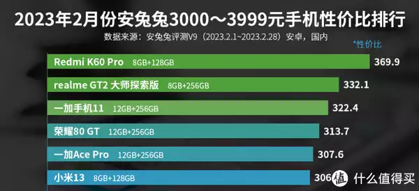 干货满满（排名）排名第一最强护肝食物 第1张