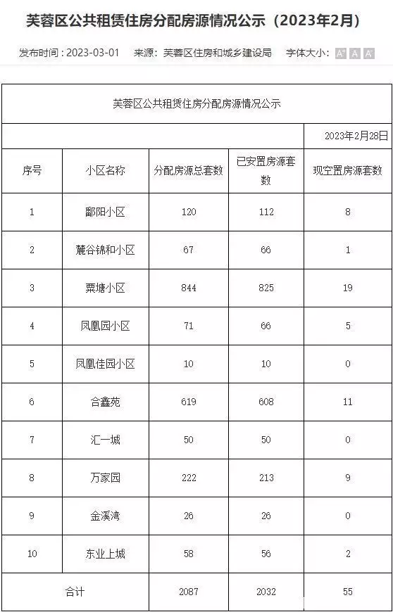 这都可以（长沙市非遗申请）长沙市非遗展示馆位于哪里 第2张