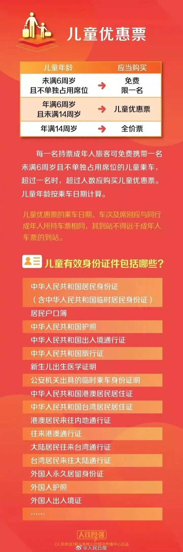 12306回应抢票难：今年比往年更难（12306车票抢票时间是几点开始） 第12张