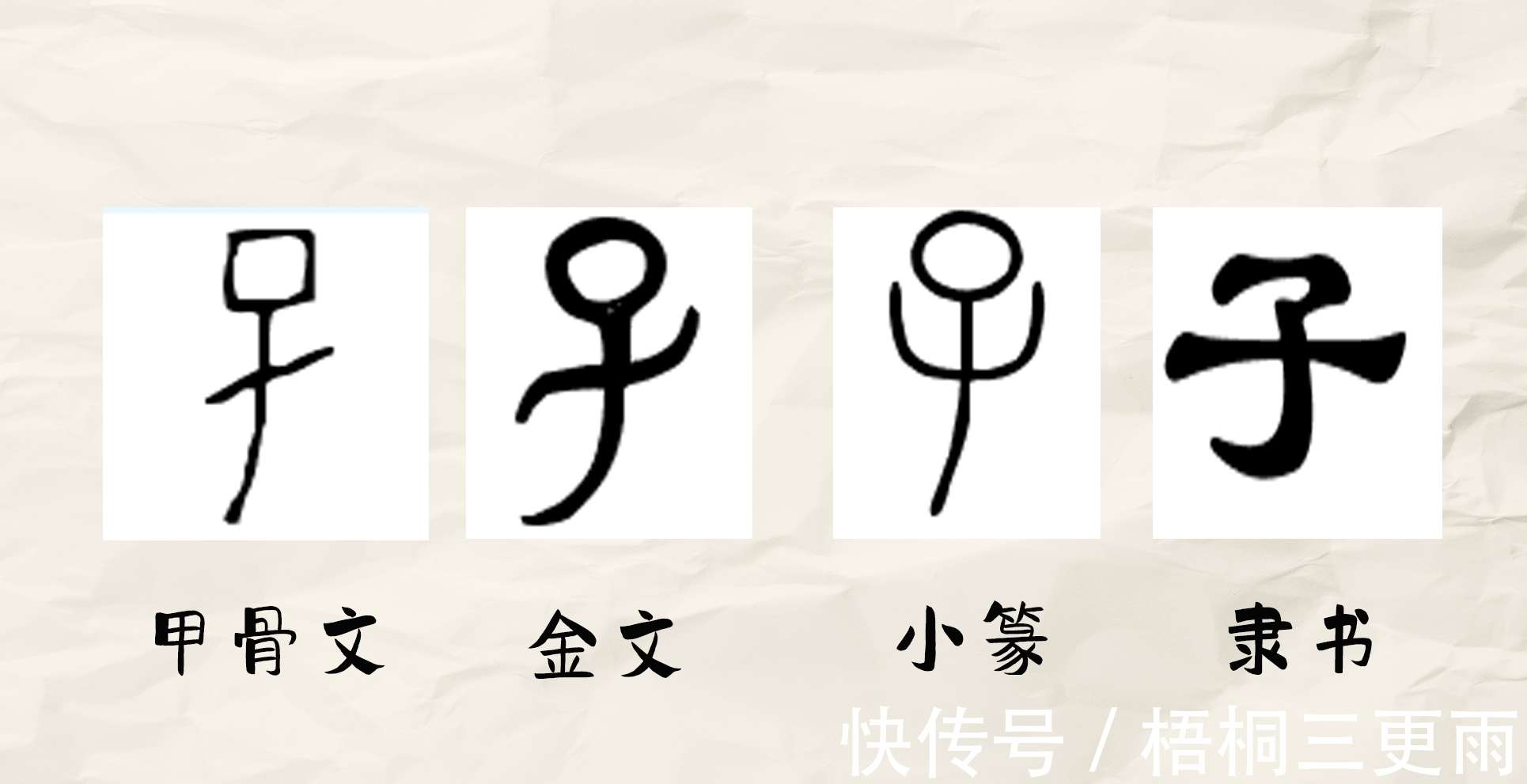 知识普及:汉字“子孑孓孒”指的是什么?快来学习吧_【快资讯】