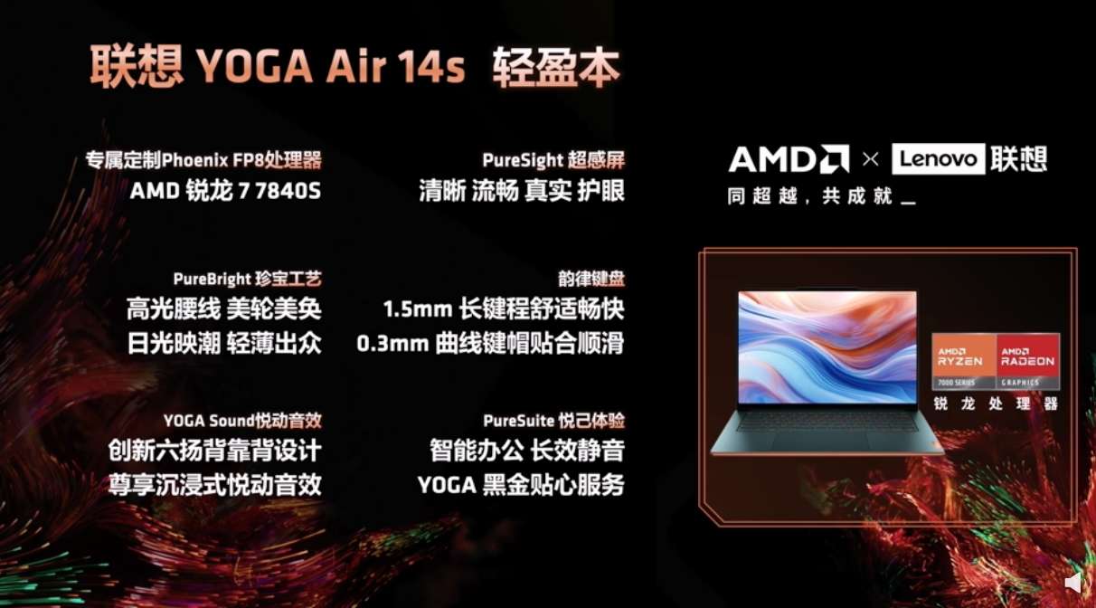 联想公布 Yoga Air 14s 2023锐龙轻盈本：搭载定制 R7 7840s 7263