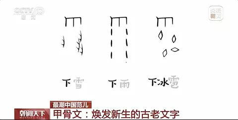 甲骨文动起来有多震撼（人的甲骨文是什么样子） 第15张