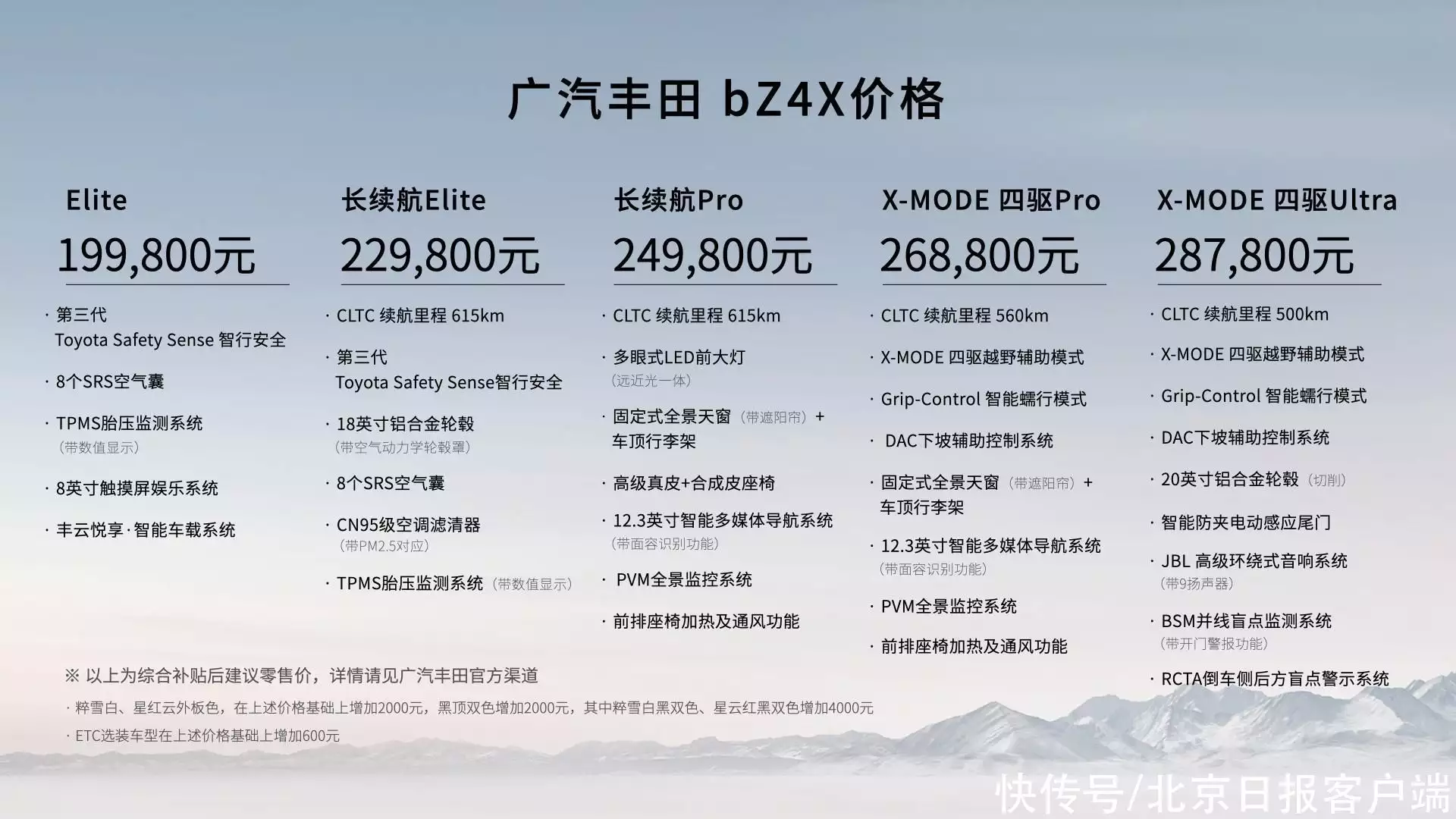 太阳能充电穹顶发电一年可行驶1750公里 广汽丰田bZ4X上市2004年，马加爵杀害4人却唯独放过林峰，竟因为一次不起眼的善举