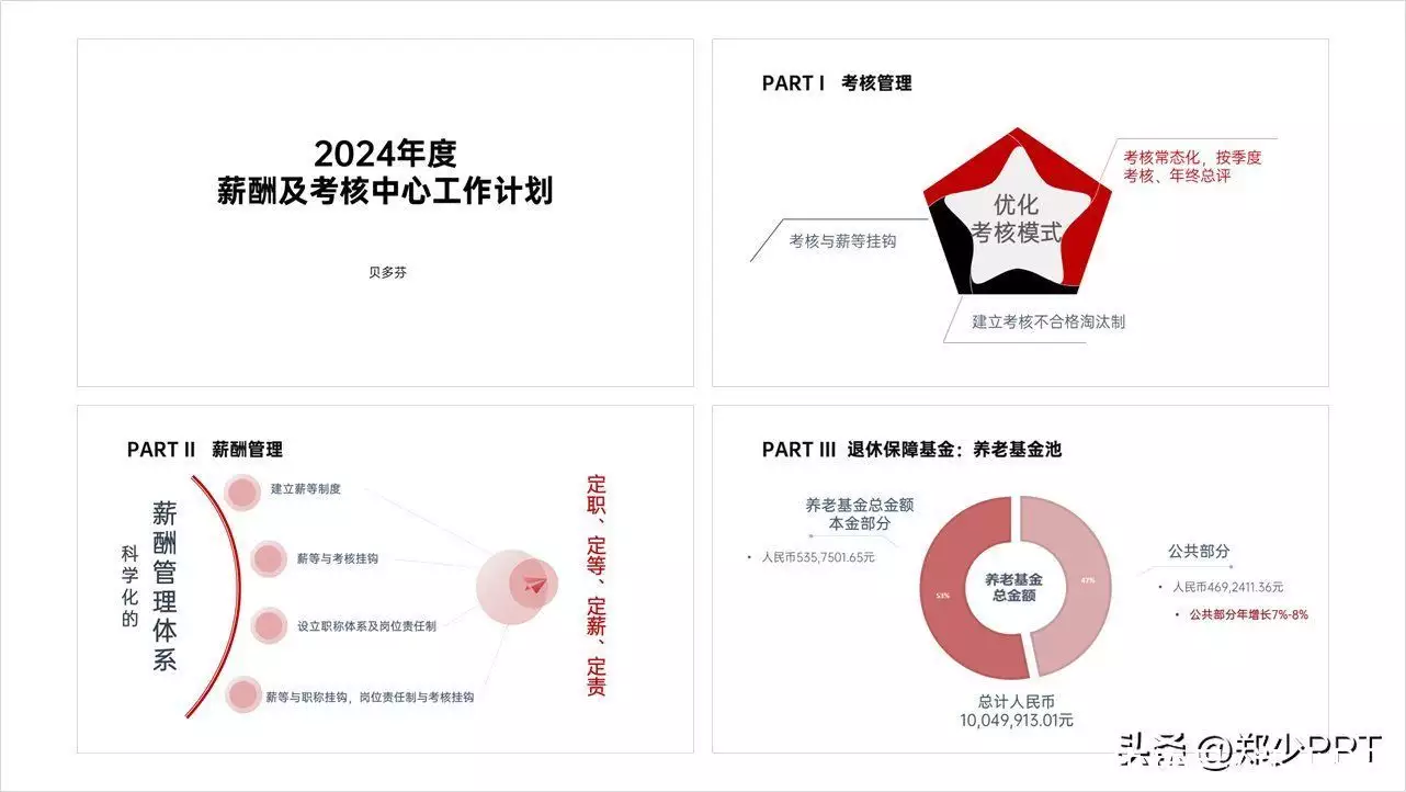 这个同事的工作计划PPT，只用了2个圆，你绝对无法想到最终效果！李嘉欣巅峰时期有多迷人？时尚身材吸粉无数，这才是宅男的心头肉！(图2)