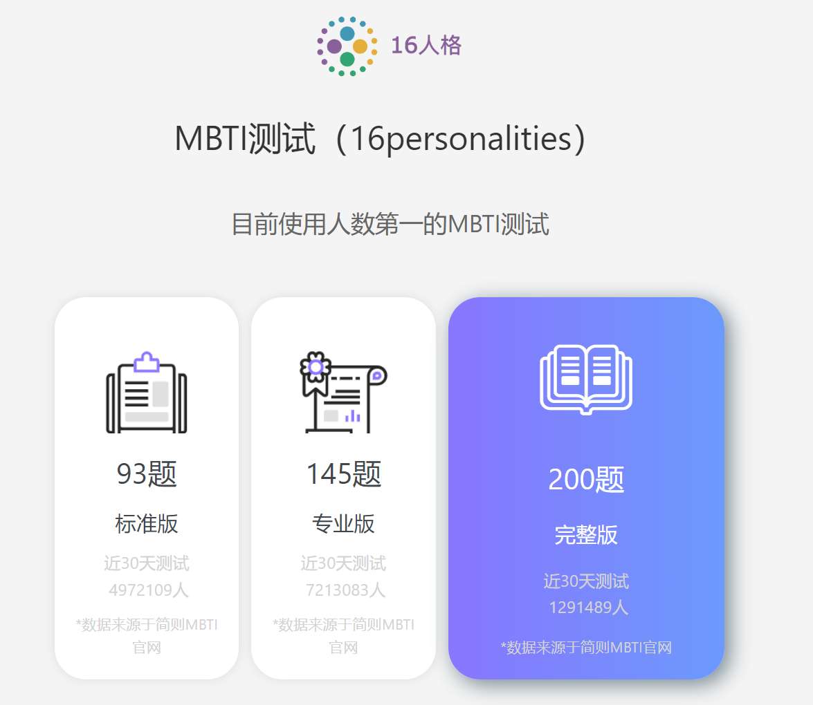南宫28官网登陆：MBTI官网：简则MBTI平台全方位解读你的性格类型