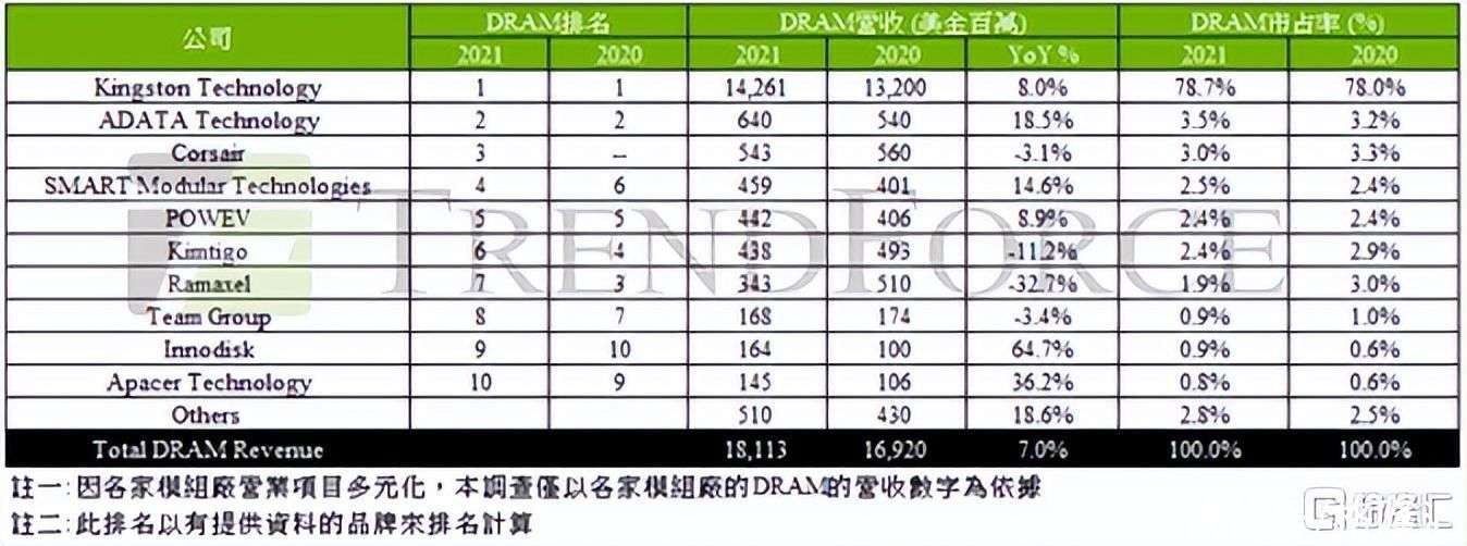 中国半导体激光产业发展现状欧洲杯-米乐M6官方网站分析 半导体激光发展前景广阔