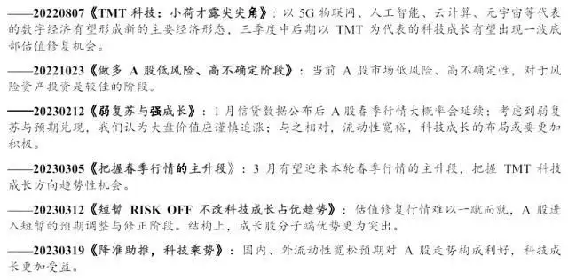 中银策略：不同经济复苏前景的投资选择查姜昆曲协经费只是引子，关键是他的巨额财产数亿元豪宅来源不明