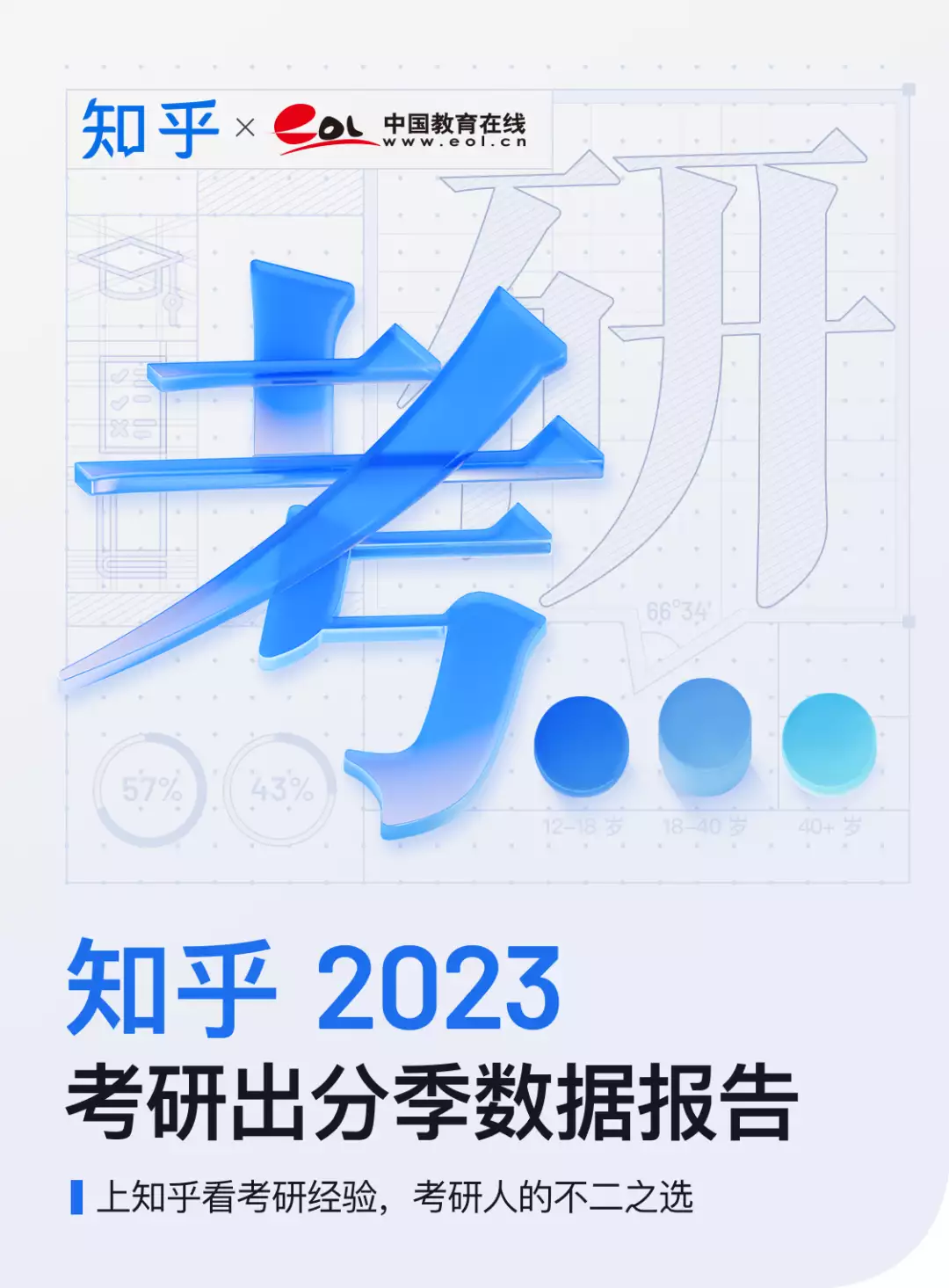 这都可以（中国教育在线）考研院校库官网