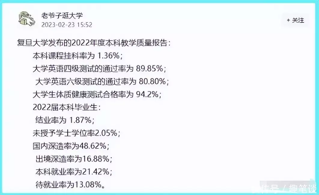 快来看（4级英语）托福考试官网报名入口 第3张