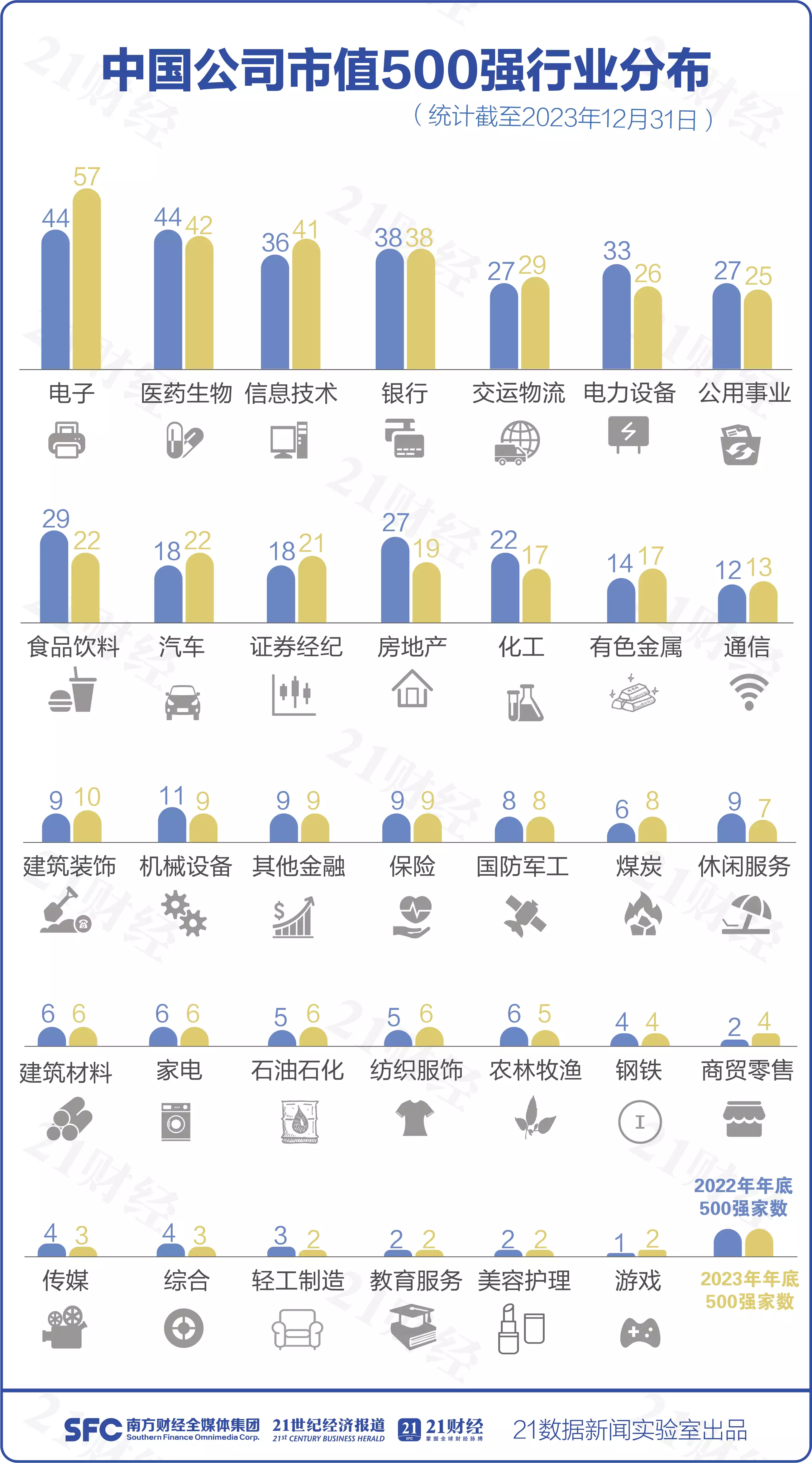 透视最新中国市值500强： 台积电重夺榜首，美团跌出前20！76家公司新进（附名单）秋瓷炫当婆婆的面亲吻公公那一刻，于晓光尴尬的表情都溢出了屏幕-第2张图片-香港亚特