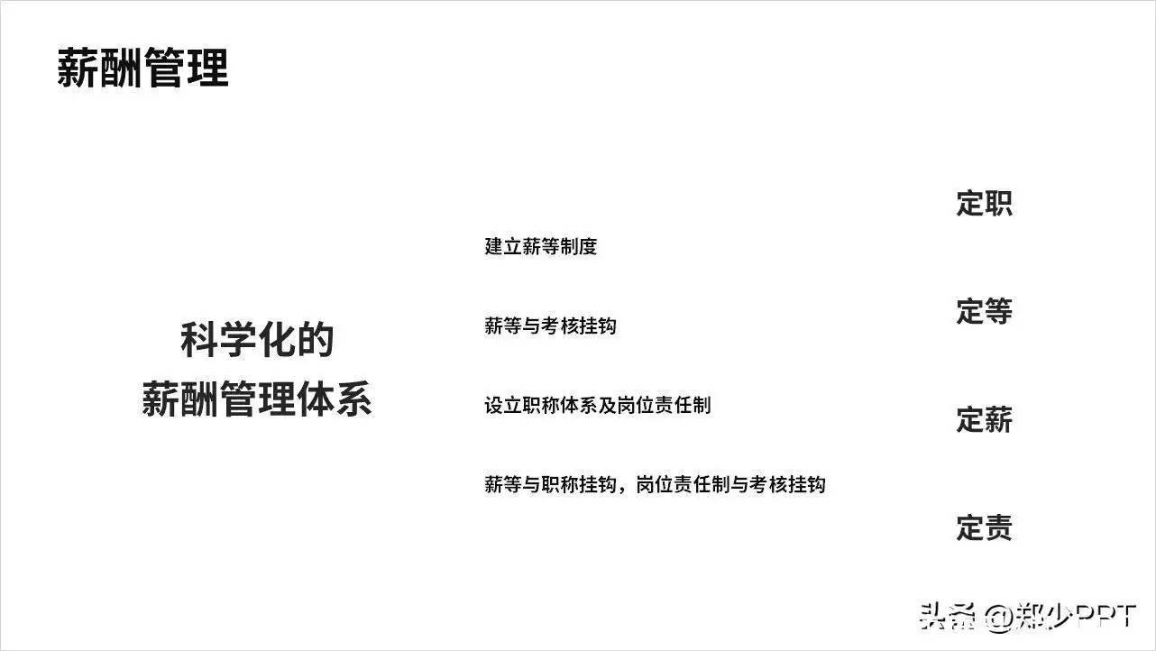 这个同事的工作计划PPT，只用了2个圆，你绝对无法想到最终效果！李嘉欣巅峰时期有多迷人？时尚身材吸粉无数，这才是宅男的心头肉！(图15)