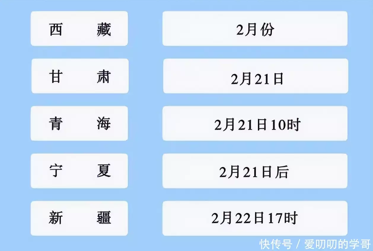 学到了吗（2023考研国家线公布）2023考研国家线公布时间湖南 第6张