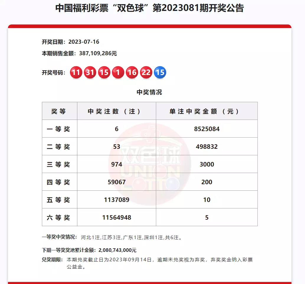 苏州2557万元大奖无人认领（太仓5500万彩票） 第1张