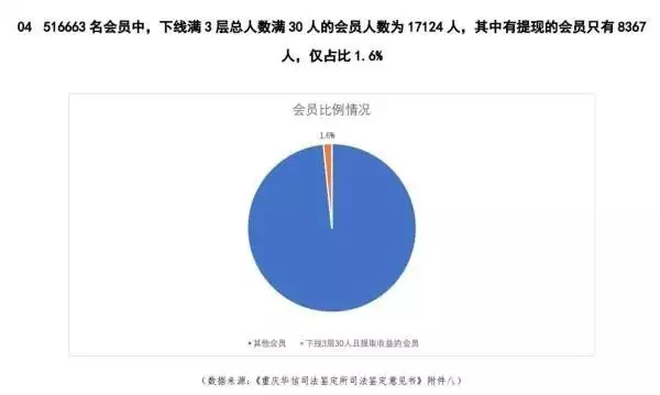 河南“买多商城”被指贩毒,四名消费者推广产品赚积分网购也被灭湖南一座石桥:“火光逼人”,专家赶来后,井中挖出3多件国宝级(图2) 河南“买多商城”被指贩毒,四名消费者推广产品赚积分网购也被灭湖南一座石桥:“火光逼人”,专家赶来后,井中挖出3多件国宝级(图2)