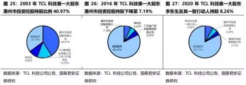 地利不如人和（地利不如人和的前面一句） 第37张