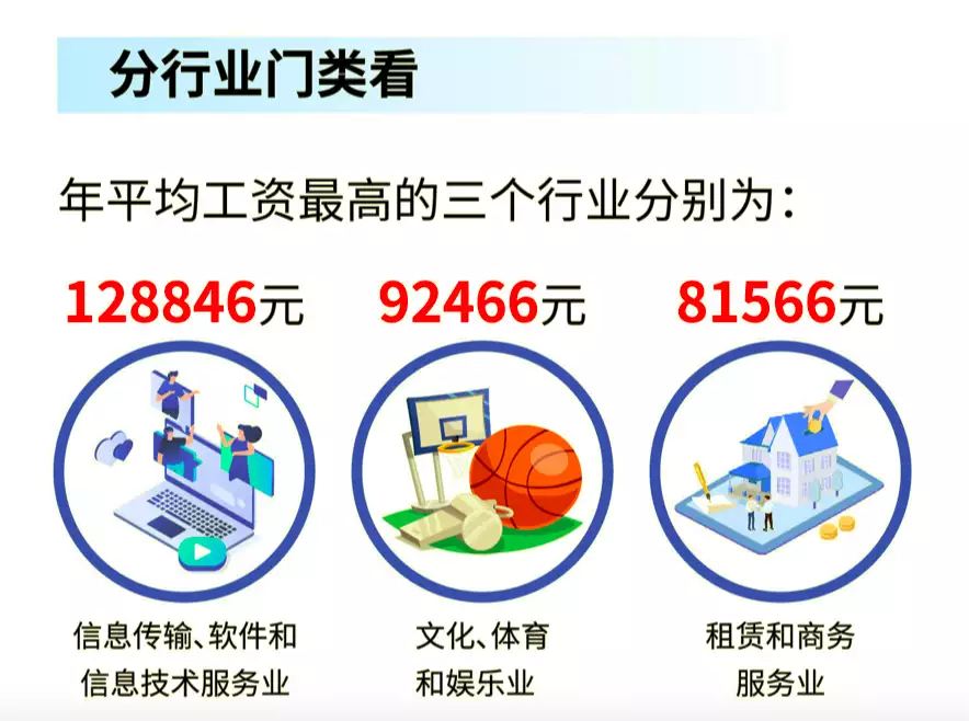 福建非遗数量排名（福建非遗名录） 第3张