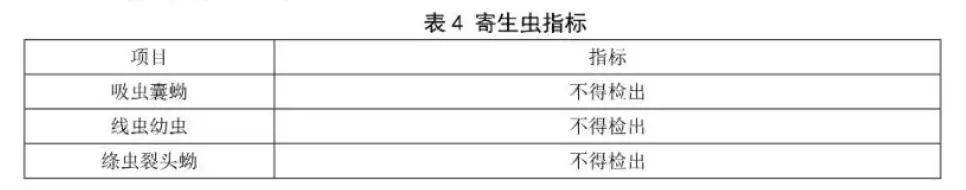 三文鱼刺身（三文鱼刺身吃不完能放明天吗） 第12张