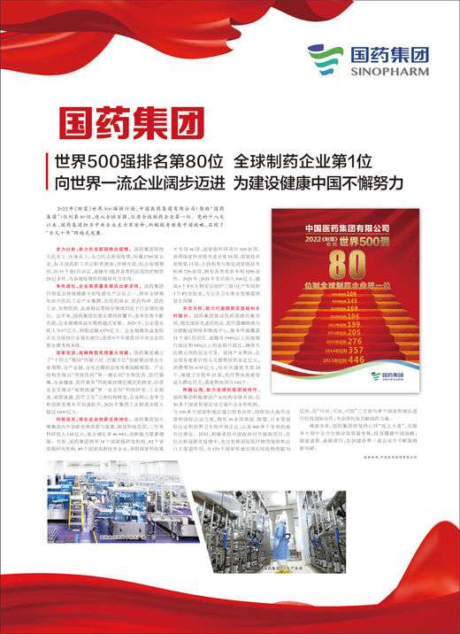 国药集团 世界500强排名第80位 全球制药企业第1位 向世界一流企业阔步迈进 为建设健康中国不懈努力_【快资讯】
