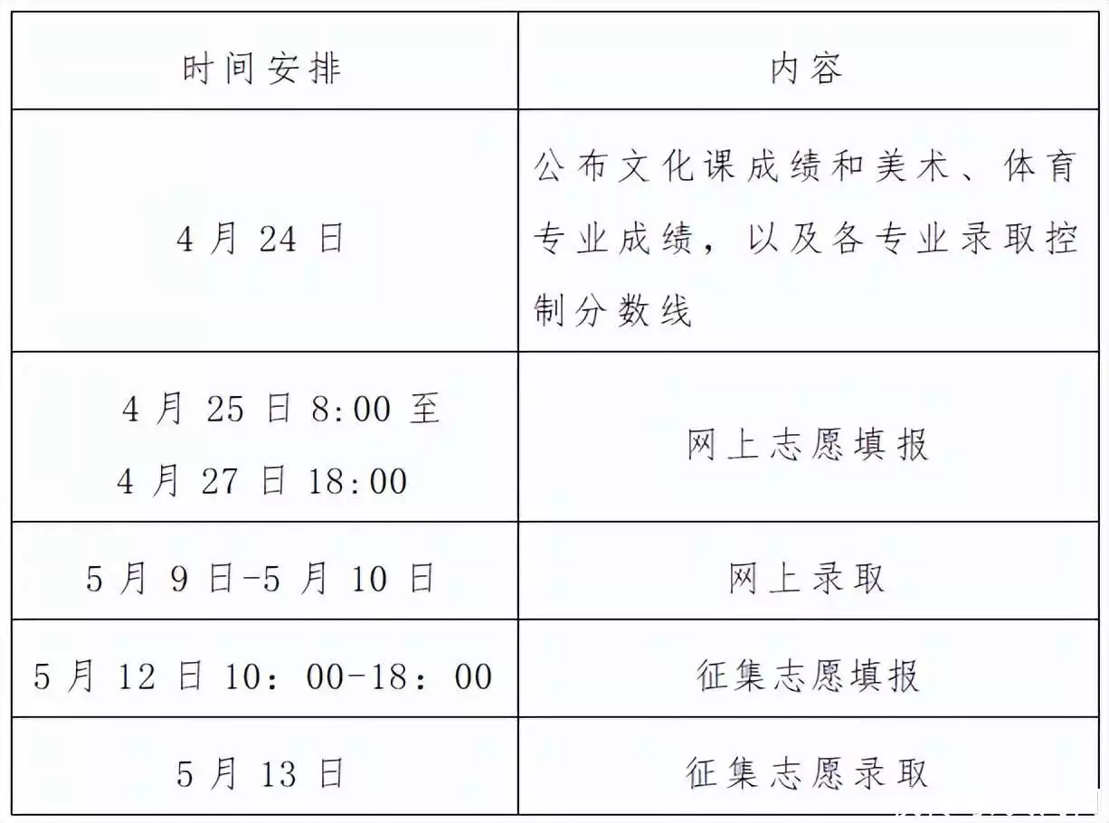 学会了吗（考试查询分数）交管12123如何查询考试分数 第1张