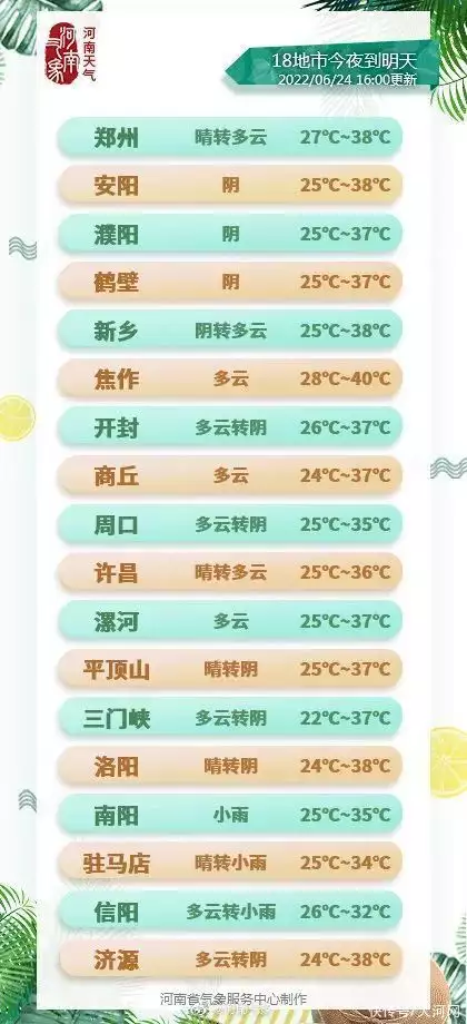 干货分享（高考填报志愿流程图解）高考填报志愿具体操作 第15张