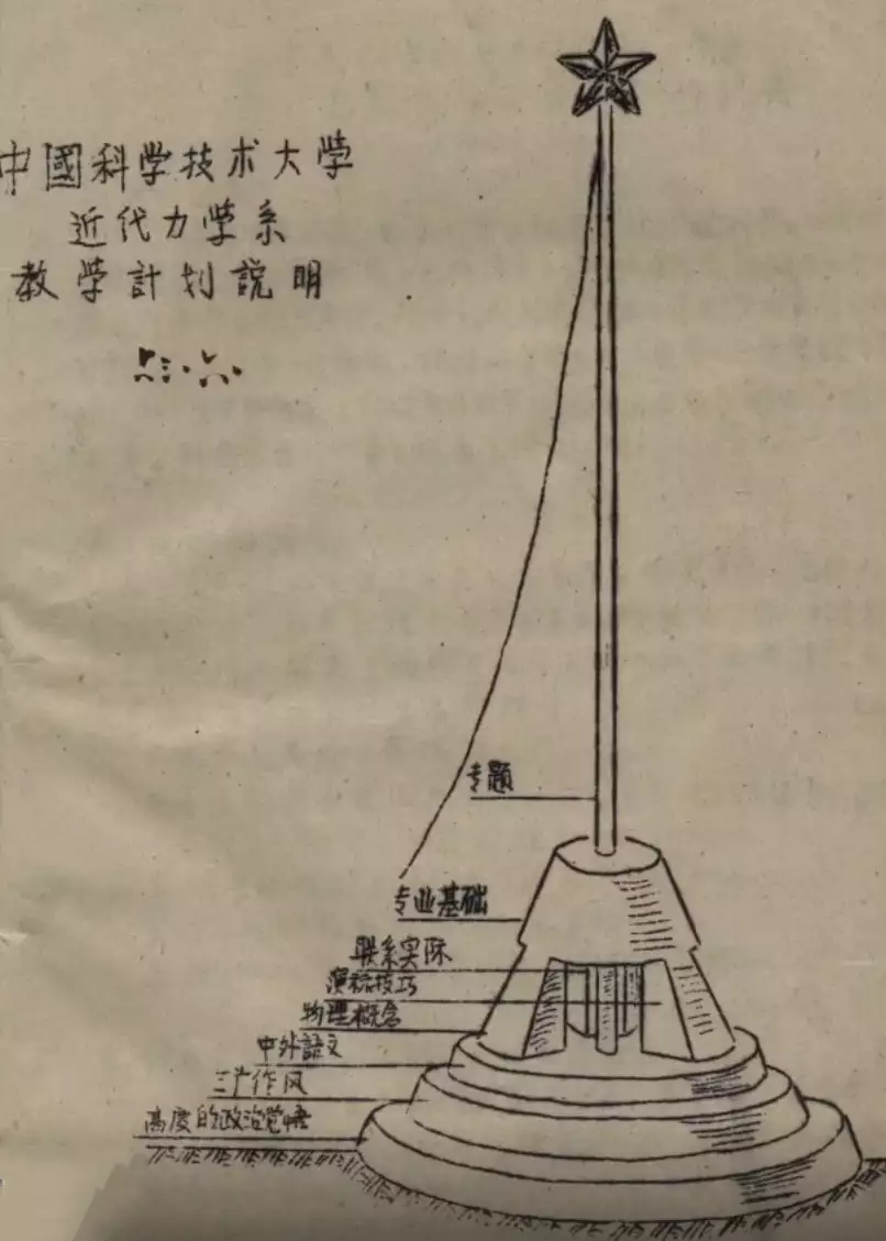 院士演讲鞋底老化掉渣 自嘲出洋相（听院士讲座） 第5张