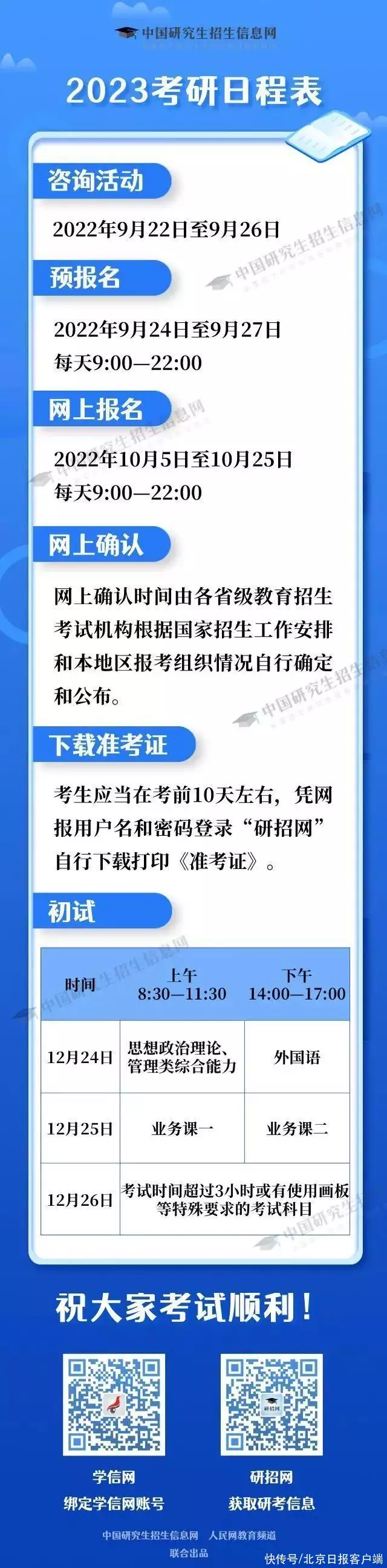 越早知道越好（2023考研從什么時(shí)候開始準(zhǔn)備）2023研究生考試什么時(shí)候開始報(bào)名，2023考研時(shí)間定了！初試定于12月24日至25日美國(guó)首富將自己冰封了50年，本該在2017年復(fù)活，如今究竟怎樣了？，3種女人不適合喝復(fù)方阿膠漿，