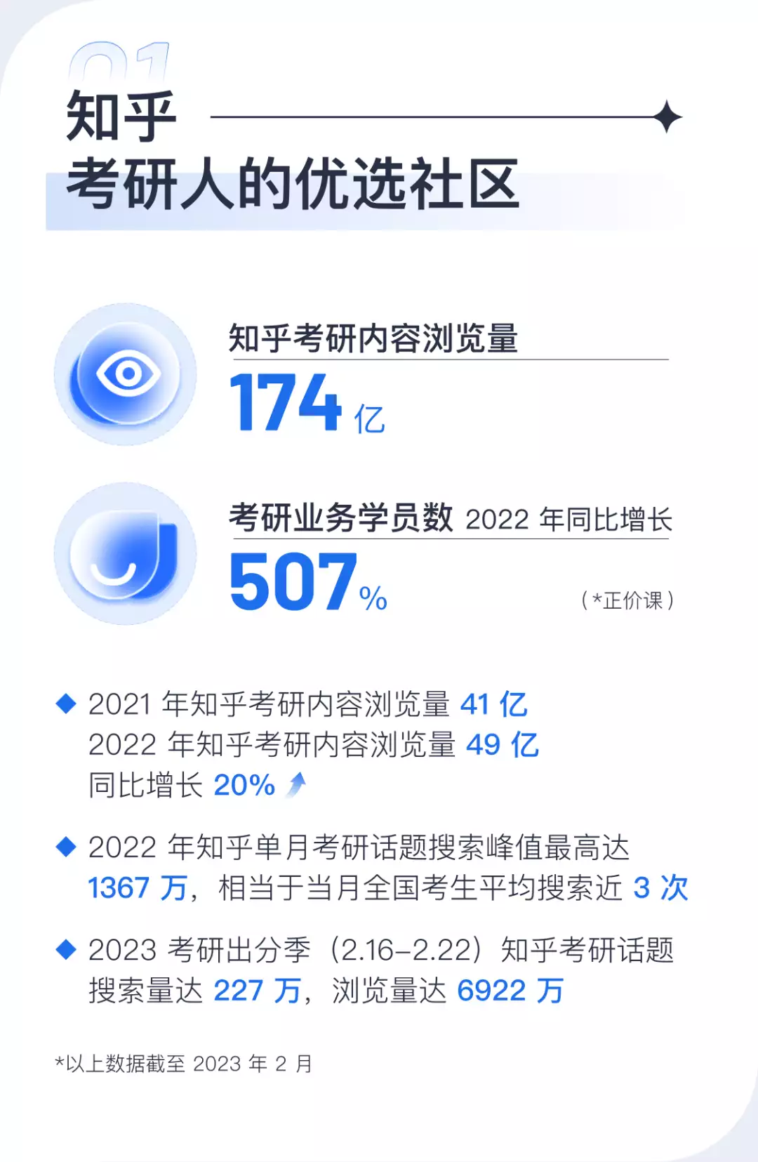 这都可以（中国教育在线）考研院校库官网 第2张