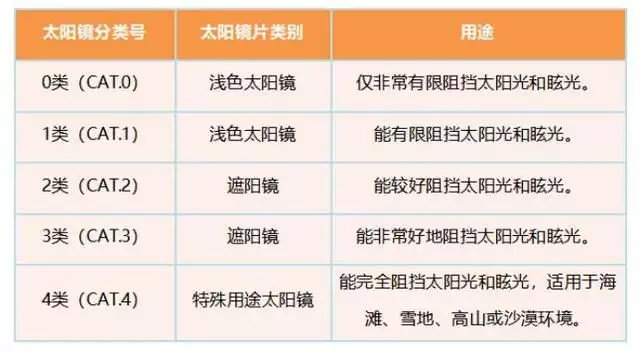 快照Kozhikode推广（太阳眼镜的这个标志很重要妲己独花有位不良习惯，让商纣王很著迷，现在的女孩却不敢仿效）太疯狂了，
