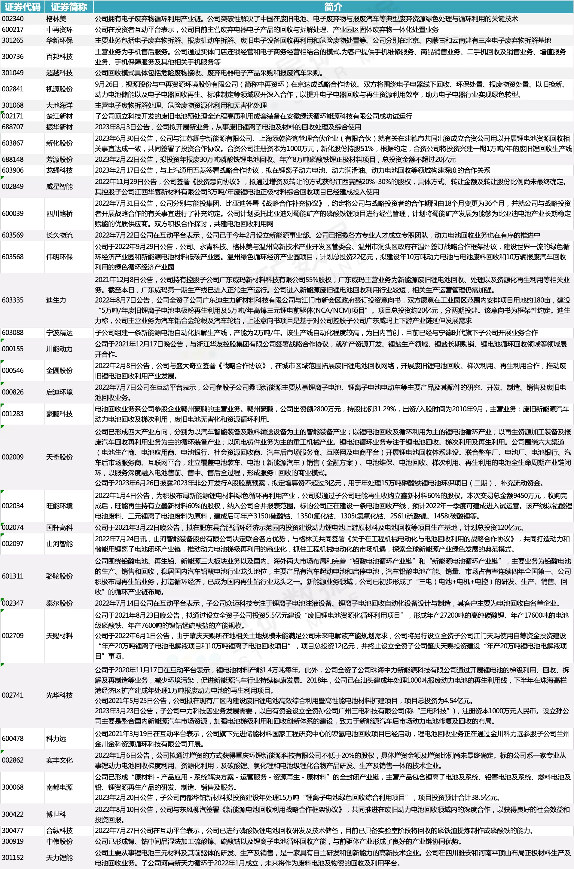 明年1月起违规电动车不能上路？企业：电动车报废标准尚未确立|一线艺术体操外教化身女侠！披铠甲持长矛，霸气纵马，彻底爱上中国-第1张图片-车辆报废_报废车厂_报废汽车回收_北京报废车-「北京报废汽车解体中心」