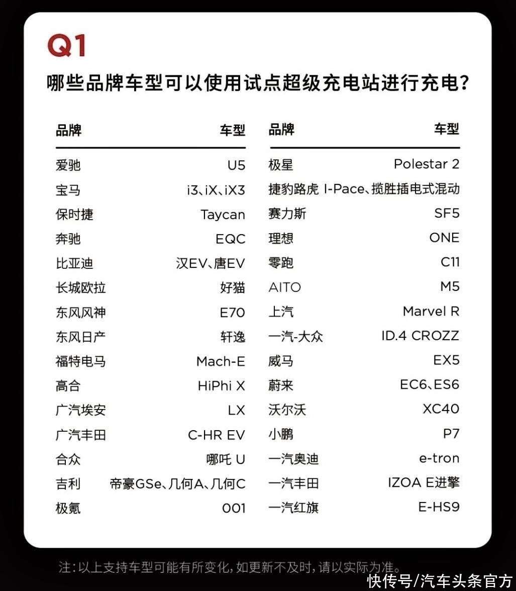 比亚迪最新消息中有没有新车型的发布计划？