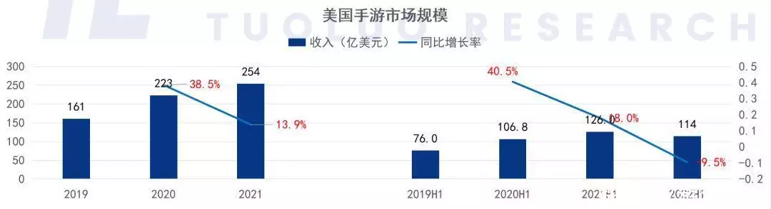 游戏出海机会系列研究「美国篇」 | 陀螺科技一组晚清时青楼女的真实照片：图8是花魁，图9则惊艳了岁月