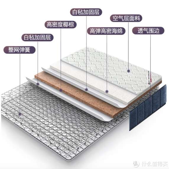 椰棕毡