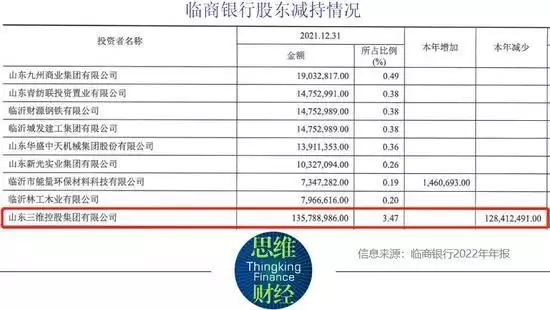 企查查历史被执行人信息怎么处理（企查查历史信息是已经执行了吗） 第6张