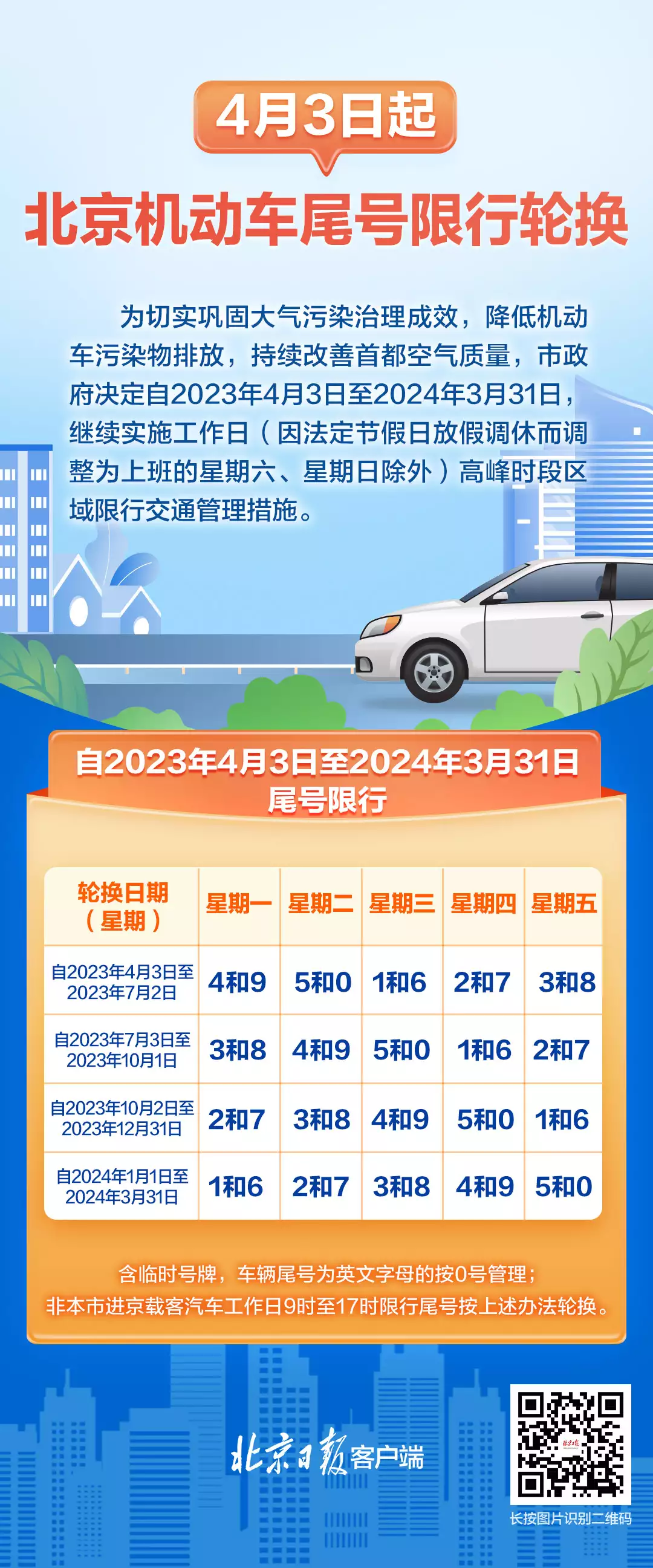 重要提醒！明天起北京尾号限行有变，天津和河北4市也调整轻度抑郁症的人，多半会有这6句“口头禅”，希望你一句都没说过